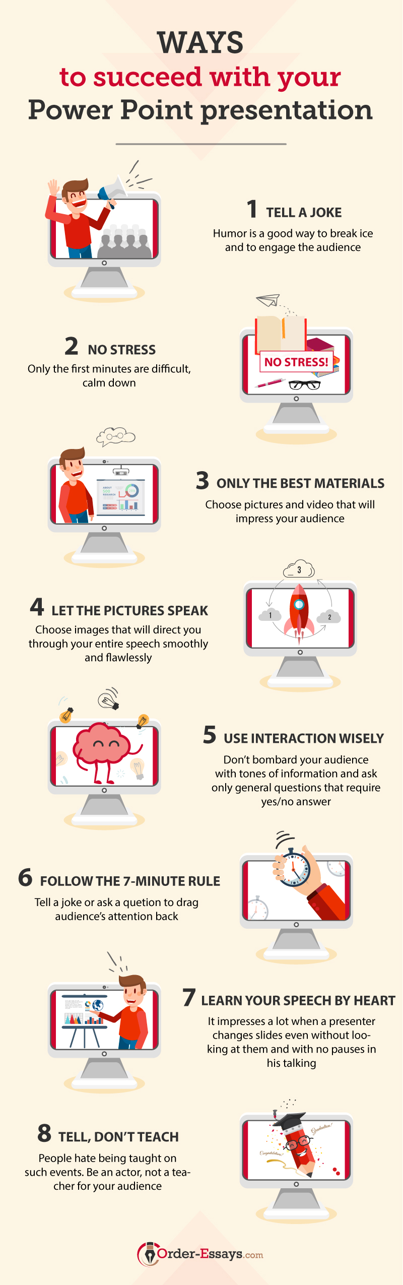 How to Make a Good PowerPoint Presentation | Order-Essays